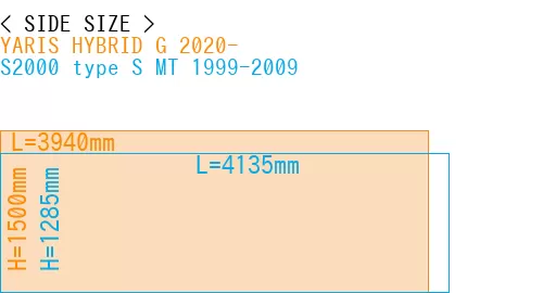 #YARIS HYBRID G 2020- + S2000 type S MT 1999-2009